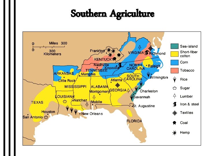 Southern Agriculture 