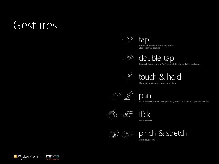 Gestures 