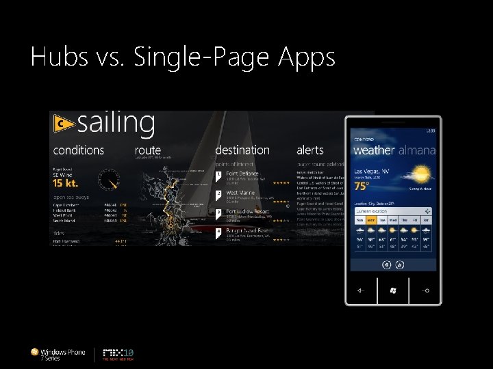 Hubs vs. Single-Page Apps 