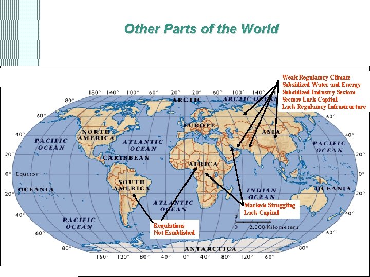 Other Parts of the World Weak Regulatory Climate Subsidized Water and Energy Subsidized Industry