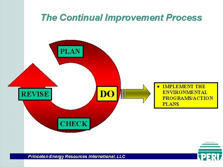 The Continual Improvement Process PLAN DO REVISE CHECK Princeton Energy Resources International, LLC ·