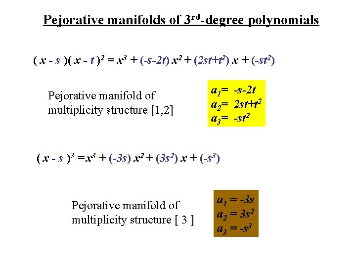 Pejorative manifolds of 3 rd-degree polynomials ( x - s )( x - t Pejorative manifolds of 3 rd-degree polynomials ( x - s )( x - t