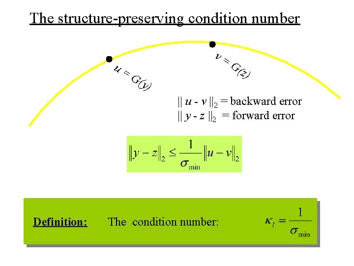 The structure-preserving condition number u= v= G( y) G( z) || u - v The structure-preserving condition number u= v= G( y) G( z) || u - v