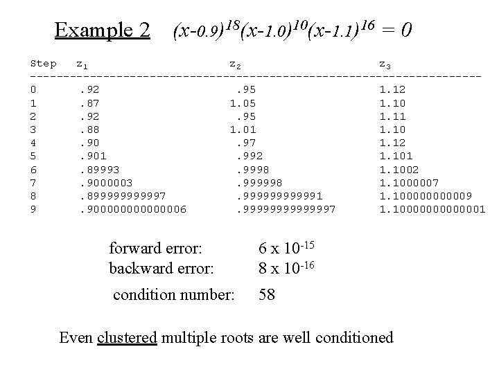 Example 2 (x-0. 9)18(x-1. 0)10(x-1. 1)16 = 0 Step z 1 z 2 z Example 2 (x-0. 9)18(x-1. 0)10(x-1. 1)16 = 0 Step z 1 z 2 z