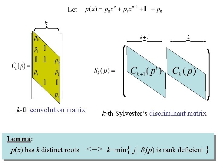 Let k k+1 k-th convolution matrix k k-th Sylvester’s discriminant matrix Lemma: p(x) has Let k k+1 k-th convolution matrix k k-th Sylvester’s discriminant matrix Lemma: p(x) has