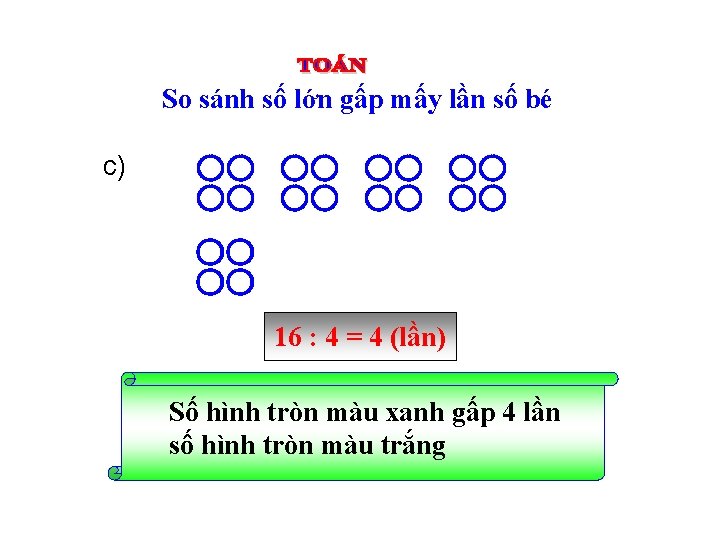 So sánh số lớn gấp mấy lần số bé c) 16 : 4 =