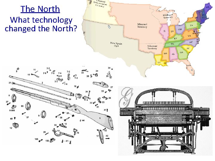 The North What technology changed the North? 