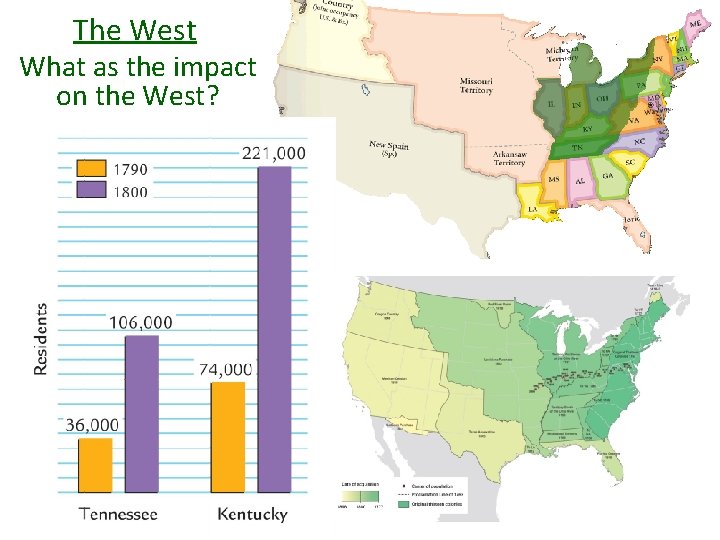 The West What as the impact on the West? 