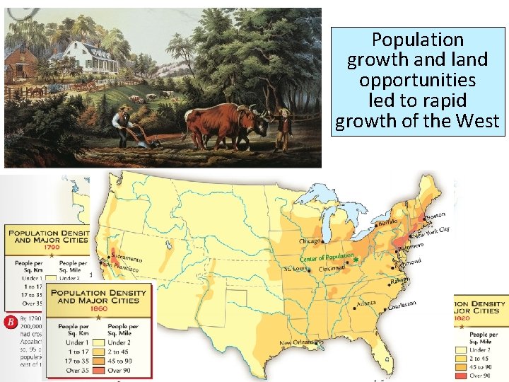 Population growth and land opportunities led to rapid growth of the West 