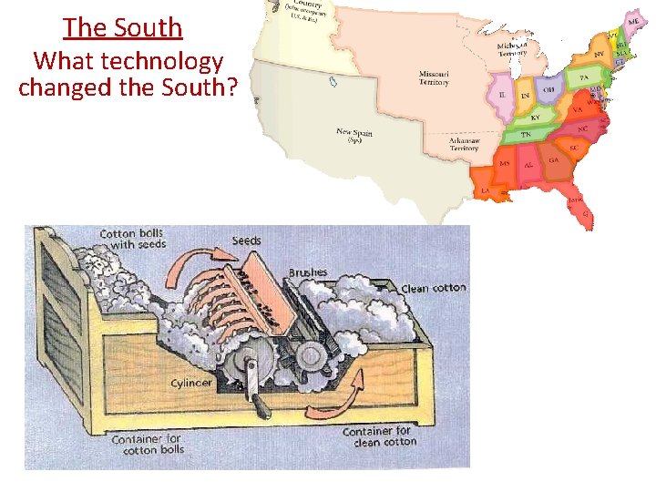 The South What technology changed the South? 