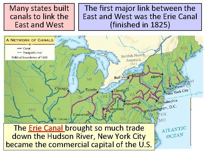 Many states built canals to link the East and West The first major link