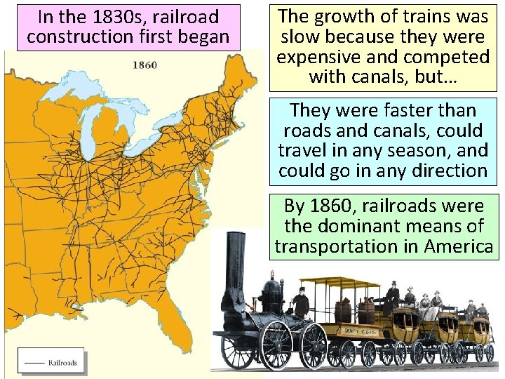In the 1830 s, railroad construction first began The growth of trains was slow