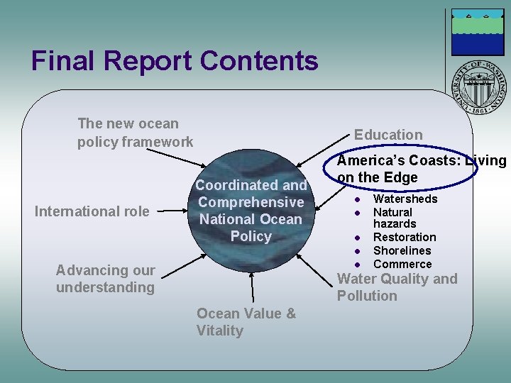 Final Report Contents The new ocean policy framework International role Education Coordinated and Comprehensive