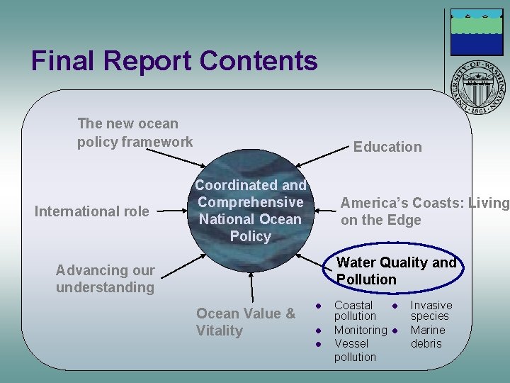 Final Report Contents The new ocean policy framework International role Education Coordinated and Comprehensive