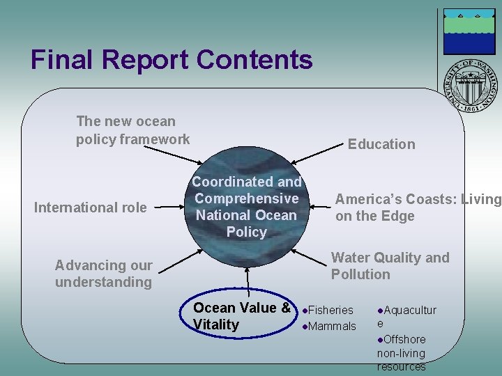 Final Report Contents The new ocean policy framework International role Education Coordinated and Comprehensive