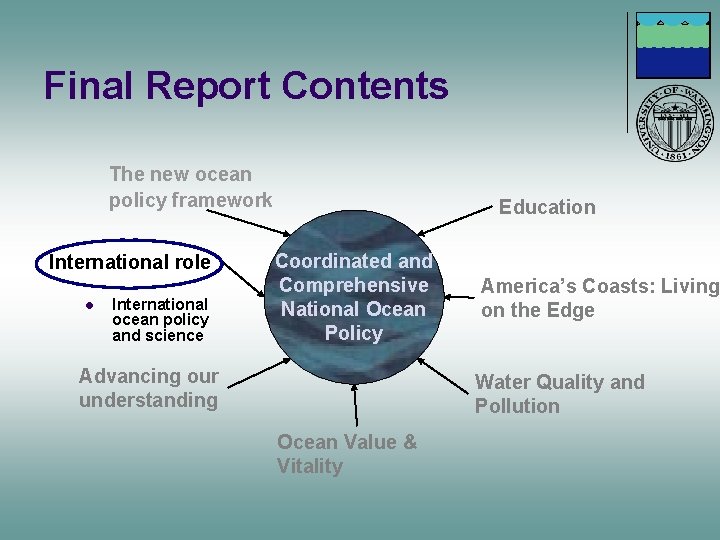 Final Report Contents The new ocean policy framework International role l International ocean policy