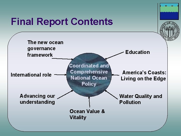 Final Report Contents The new ocean governance framework International role Education Coordinated and Comprehensive