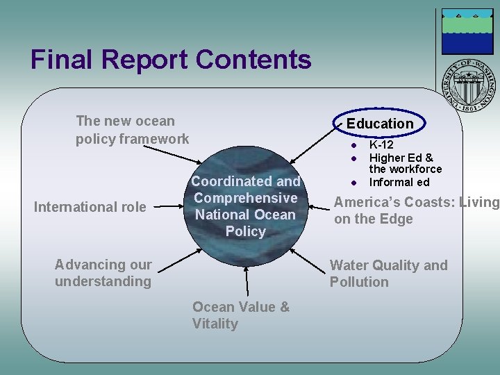 Final Report Contents The new ocean policy framework Education l l International role Coordinated