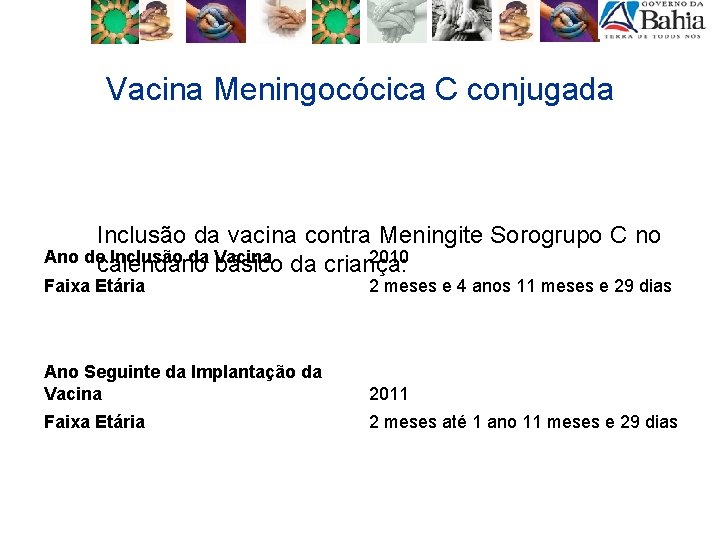 Vacina Meningocócica C conjugada Inclusão da vacina contra Meningite Sorogrupo C no Ano de