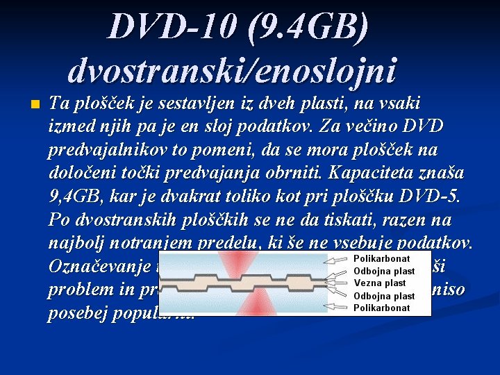 DVD-10 (9. 4 GB) dvostranski/enoslojni n Ta plošček je sestavljen iz dveh plasti, na