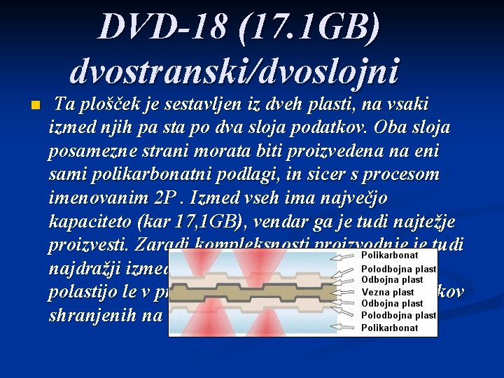 DVD-18 (17. 1 GB) dvostranski/dvoslojni n Ta plošček je sestavljen iz dveh plasti, na