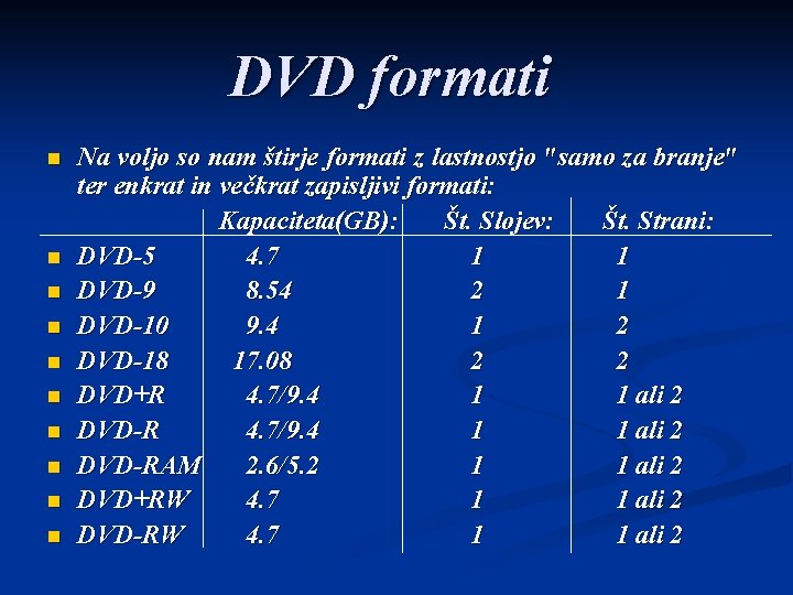 DVD formati n n n n n Na voljo so nam štirje formati z