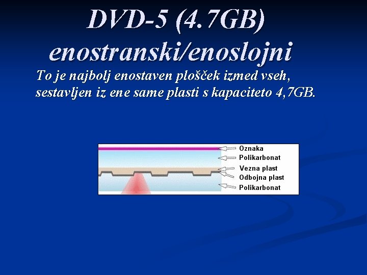 DVD-5 (4. 7 GB) enostranski/enoslojni To je najbolj enostaven plošček izmed vseh, sestavljen iz