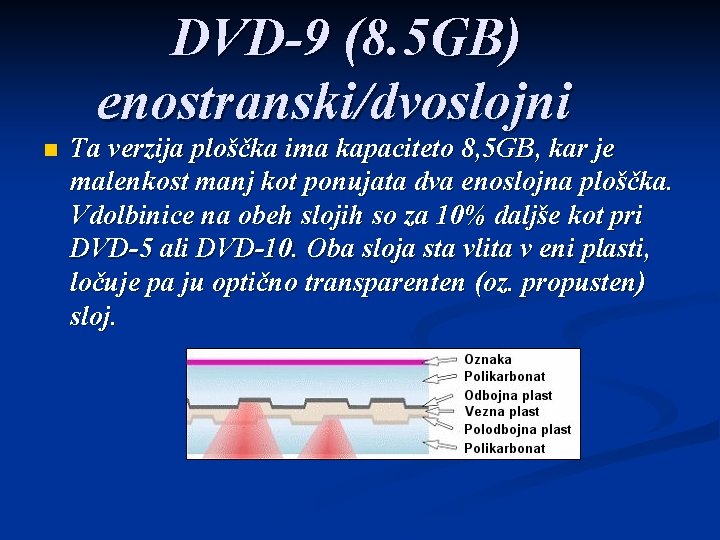 DVD-9 (8. 5 GB) enostranski/dvoslojni n Ta verzija ploščka ima kapaciteto 8, 5 GB,