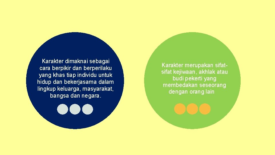 Karakter dimaknai sebagai cara berpikir dan berperilaku yang khas tiap individu untuk hidup dan