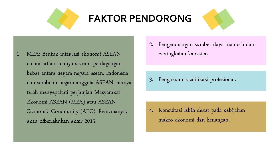 FAKTOR PENDORONG 1. MEA: Bentuk integrasi ekonomi ASEAN dalam artian adanya sistem perdagangan bebas