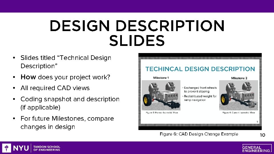 DESIGN DESCRIPTION SLIDES • Slides titled “Technical Design Description” • How does your project