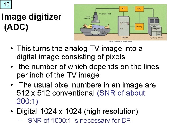 15 Image digitizer (ADC) • This turns the analog TV image into a digital