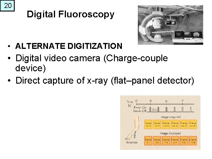 20 Digital Fluoroscopy • ALTERNATE DIGITIZATION • Digital video camera (Charge-couple device) • Direct