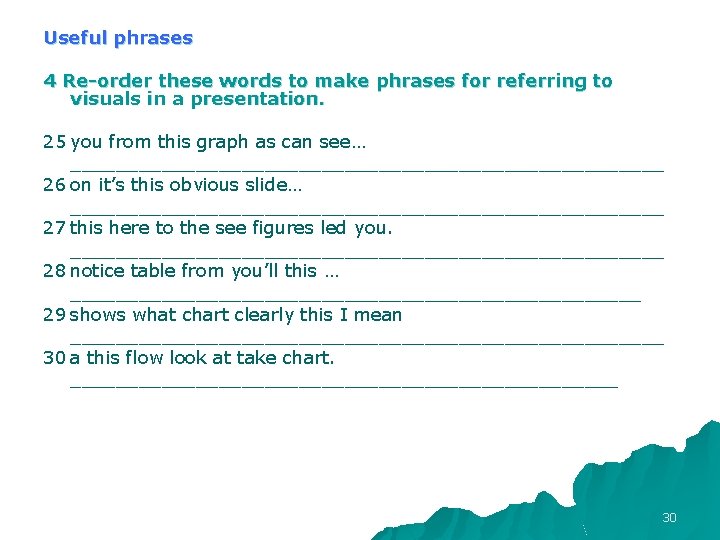 Useful phrases 4 Re-order these words to make phrases for referring to visuals in