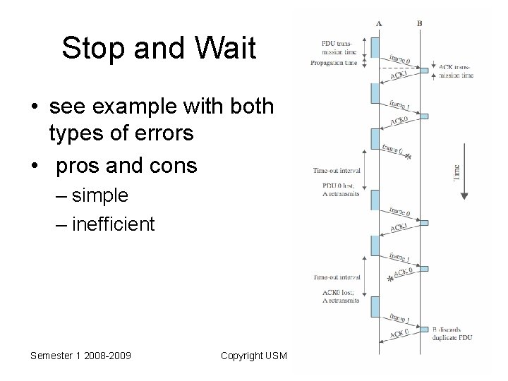 Stop and Wait • see example with both types of errors • pros and