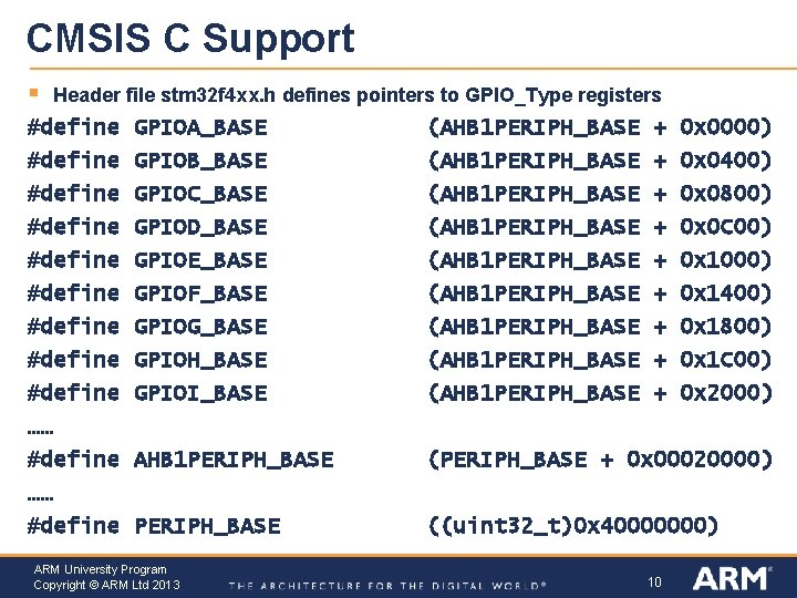 CMSIS C Support § Header file stm 32 f 4 xx. h defines pointers