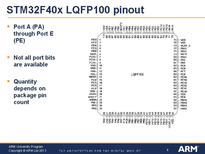 STM 32 F 40 x LQFP 100 pinout § Port A (PA) through Port