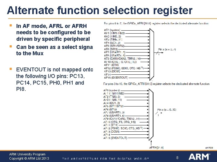 Alternate function selection register § In AF mode, AFRL or AFRH needs to be