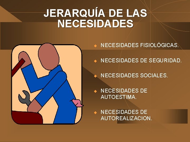 JERARQUÍA DE LAS NECESIDADES u NECESIDADES FISIOLÓGICAS. u NECESIDADES DE SEGURIDAD. u NECESIDADES SOCIALES. JERARQUÍA DE LAS NECESIDADES u NECESIDADES FISIOLÓGICAS. u NECESIDADES DE SEGURIDAD. u NECESIDADES SOCIALES.