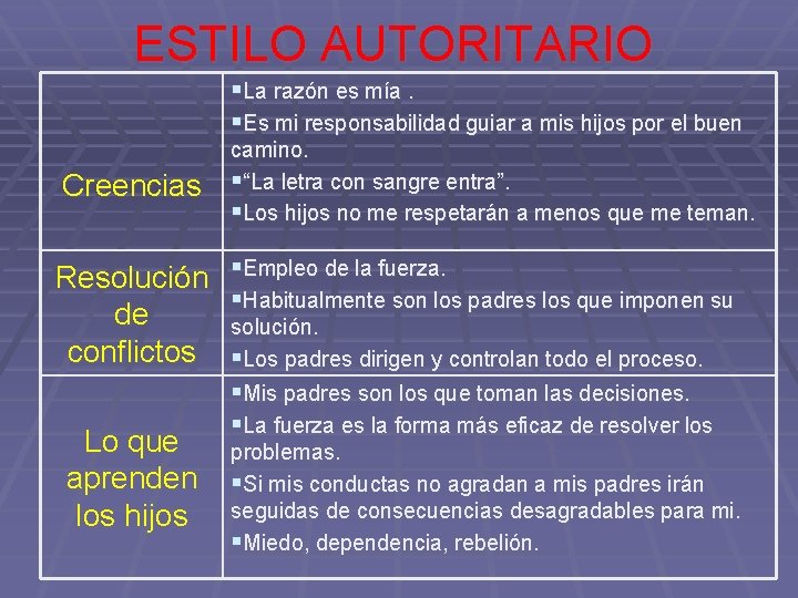 ESTILO AUTORITARIO §La razón es mía. §Es mi responsabilidad guiar a mis hijos por