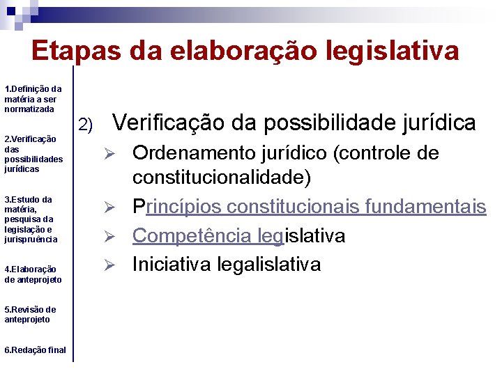 Etapas da elaboração legislativa 1. Definição da matéria a ser normatizada 2) 2. Verificação