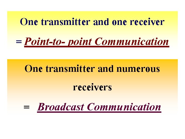 One transmitter and one receiver = Point-to- point Communication One transmitter and numerous receivers