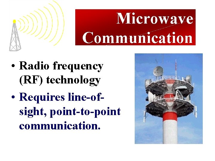 Microwave Communication • Radio frequency (RF) technology • Requires line-ofsight, point-to-point communication. 