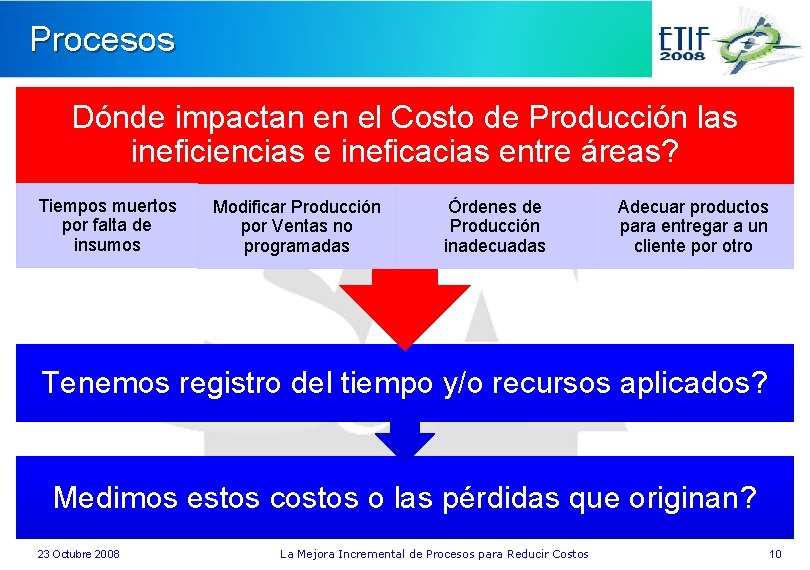 Procesos Dónde impactan en el Costo de Producción las ineficiencias e ineficacias entre áreas?