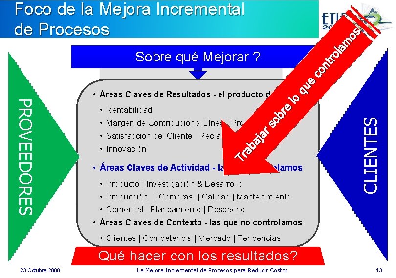 co nt ro la m os Foco de la Mejora Incremental de Procesos •