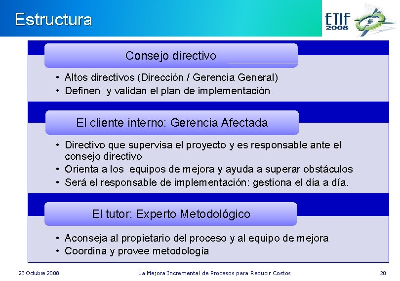 Estructura Consejo directivo • Altos directivos (Dirección / Gerencia General) • Definen y validan
