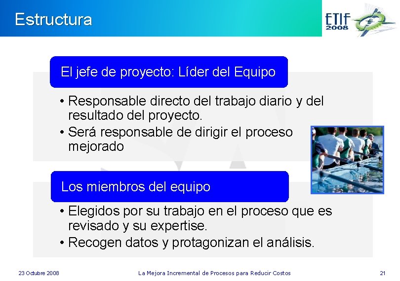 Estructura El jefe de proyecto: Líder del Equipo • Responsable directo del trabajo diario