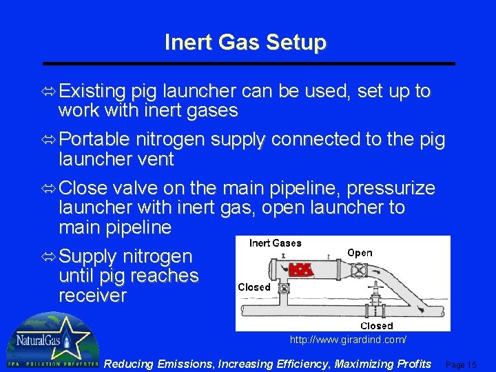 Inert Gas Setup ó Existing pig launcher can be used, set up to work