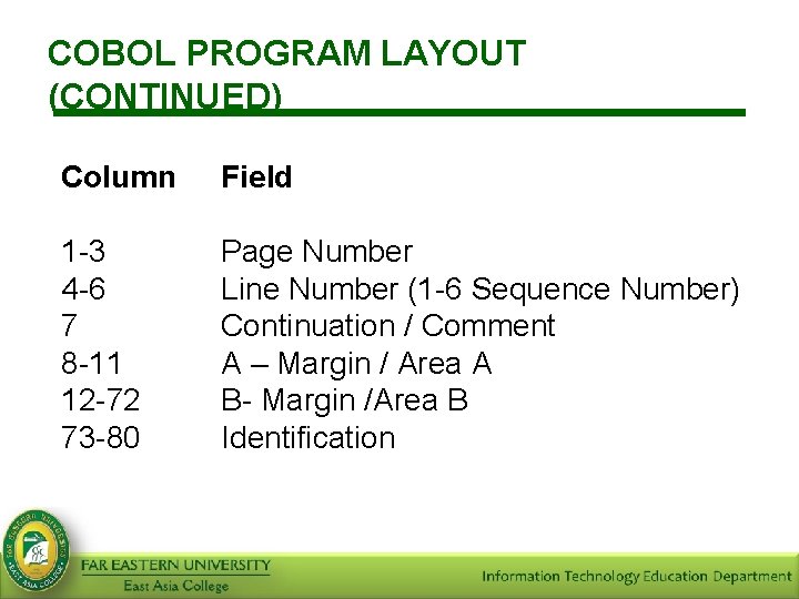 COBOL PROGRAM LAYOUT (CONTINUED) Column Field 1 -3 4 -6 7 8 -11 12