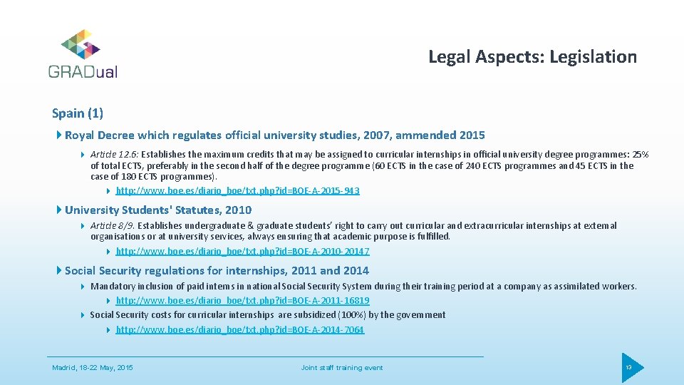 Legal Aspects: Legislation Spain (1) Royal Decree which regulates official university studies, 2007, ammended